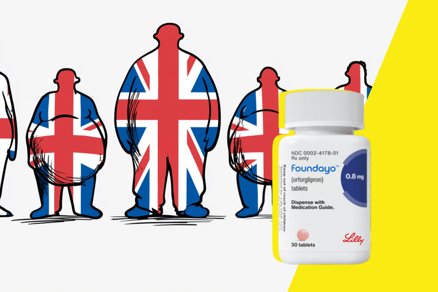 Anti-obésité : le comprimé d'Eli Lilly autorisé au Royaume-Uni, une première européenne