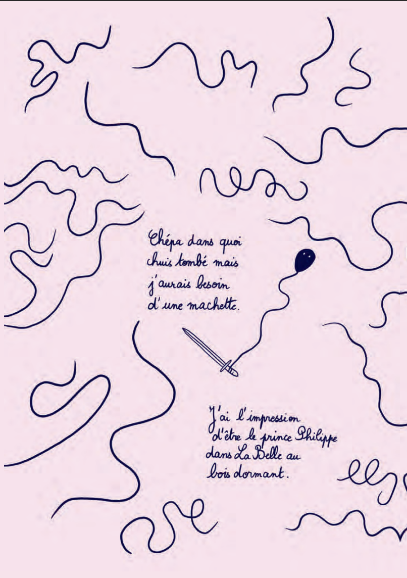 C'est dans la tête - Lise Minidam