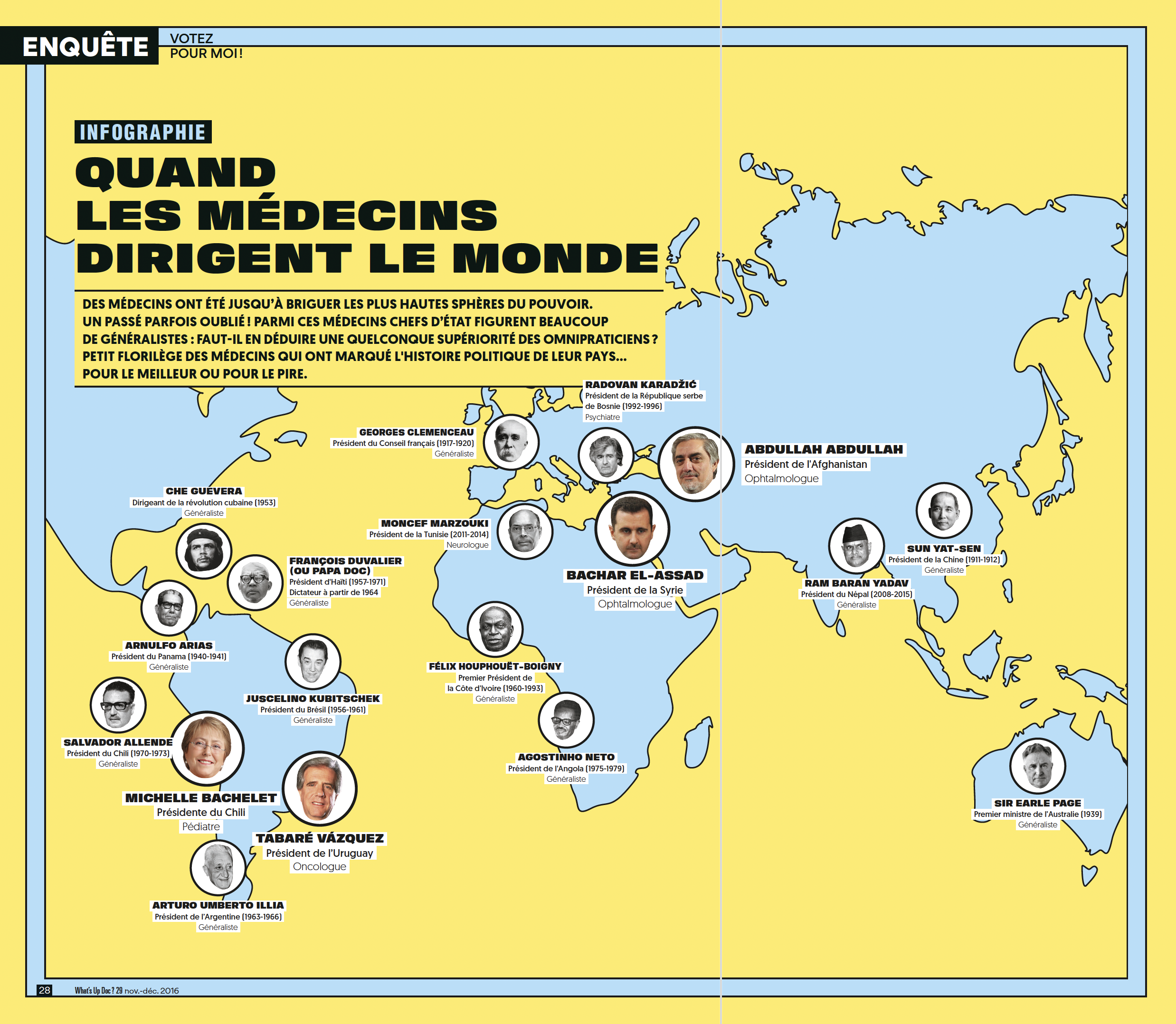Quand les médecins dirigent le monde
