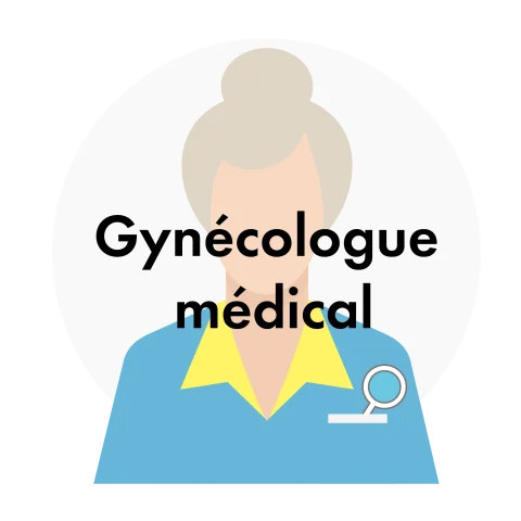 Gynécologie médicale