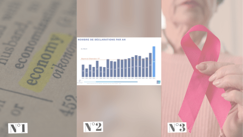 La dose d'actu de la semaine du 11 octobre : PLFSS 2025, violences envers les médecins et principales causes de mortalité en France