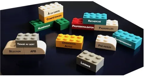 Licence, PACES, APB : pourquoi le système coince ? Comment le faire évoluer ?