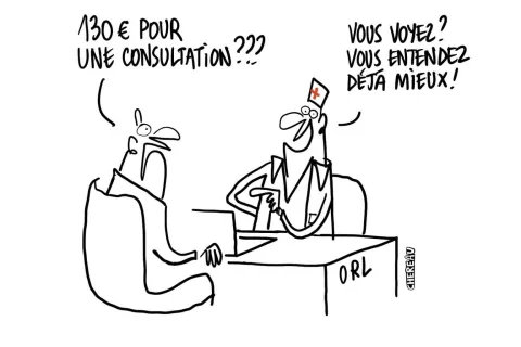 Le dessin du dépassement généralisé