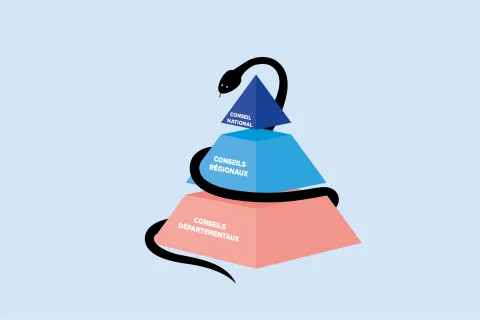 L’Ordre, miroir (infidèle) de la profession de médecin