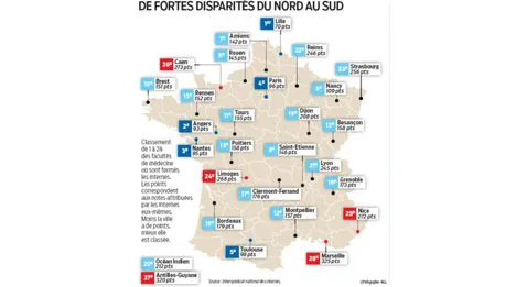 Palmarès des facultés de médecine