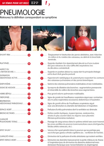 Pneumologie
