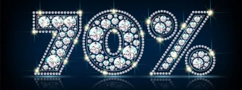 Un taux de collecte de 70 % des médicaments usagés se félicite Cyclamed