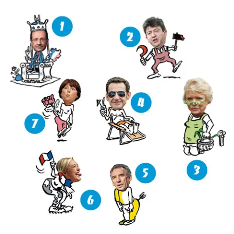 Effets d’annonces Des paroles ou... des actes