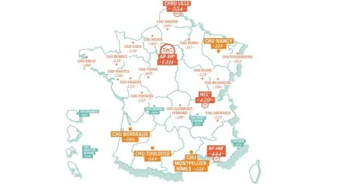  L'Hôpital public recoit les internes à bras ouverts