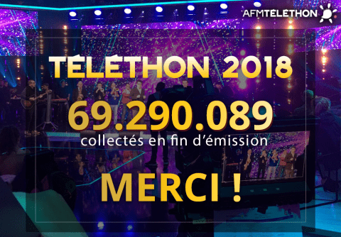 Téléthon : des dons en baisse