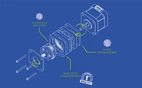Classement : la réputation des CHU et des spés : ça tient à quoi ?