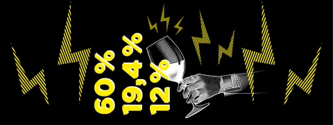 Les chiffres de l'alcool chez les jeunes