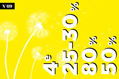 Allergie, toujours plus ! Tous les chiffres !