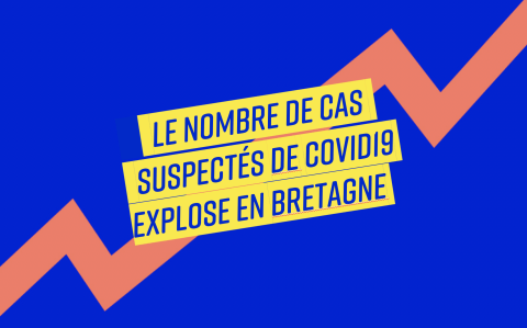 Les cas de suspicion de Covid19 explosent en Bretagne