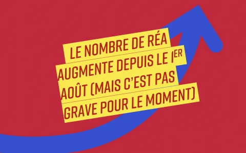 Les réas Covid augmentent depuis le 1er août (mais c'est pas grave pour le moment)