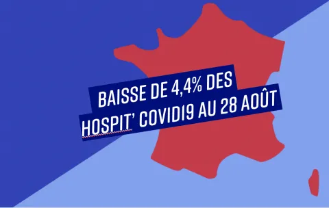 Nouvelle baisse des hospitalisations Covid19 de presque 5% en une semaine
