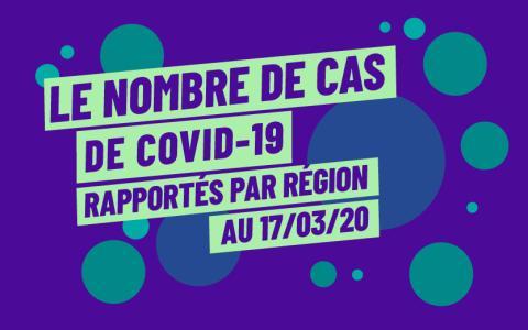 Combien cas de Covid par région en France ? 