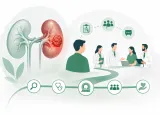 Parcours de soin - cancer du rein